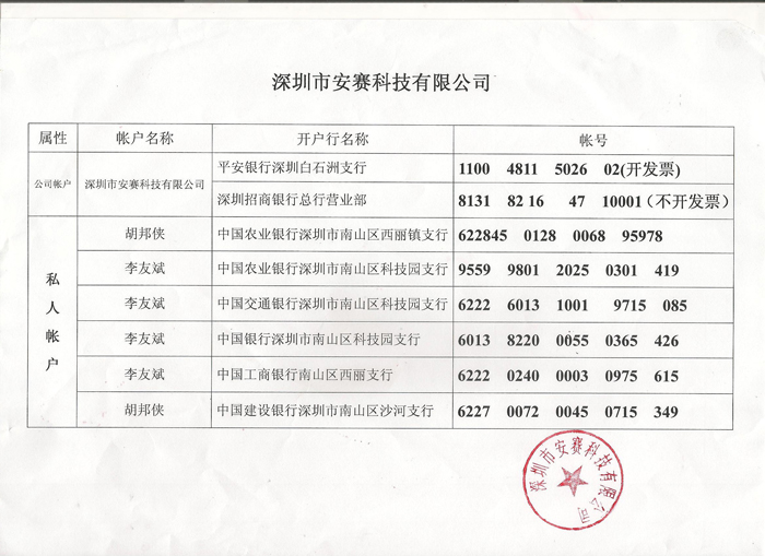 群发.jpg